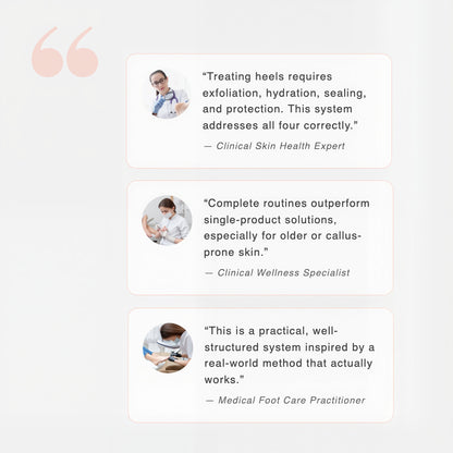 SilkySole Complete Heel Repair System