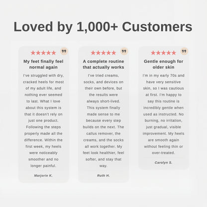 SilkySole Complete Heel Repair System