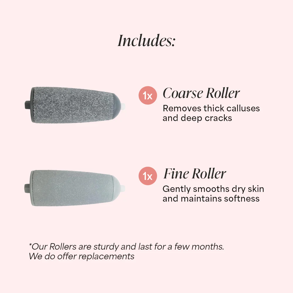 SilkySole - Callus Remover Pro