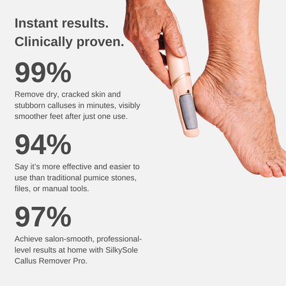 SilkySole - Callus Remover Pro