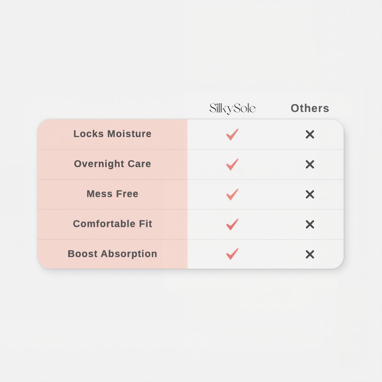 SilkySole Overnight Occlusive Spa Socks